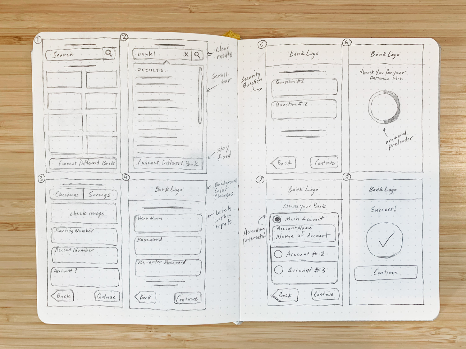 iav-wireframe-sketches