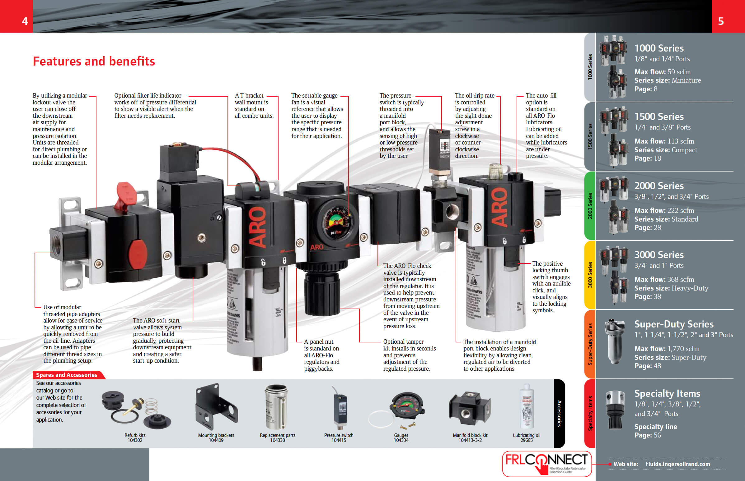 ingersoll-rand-catalog-carousel-03