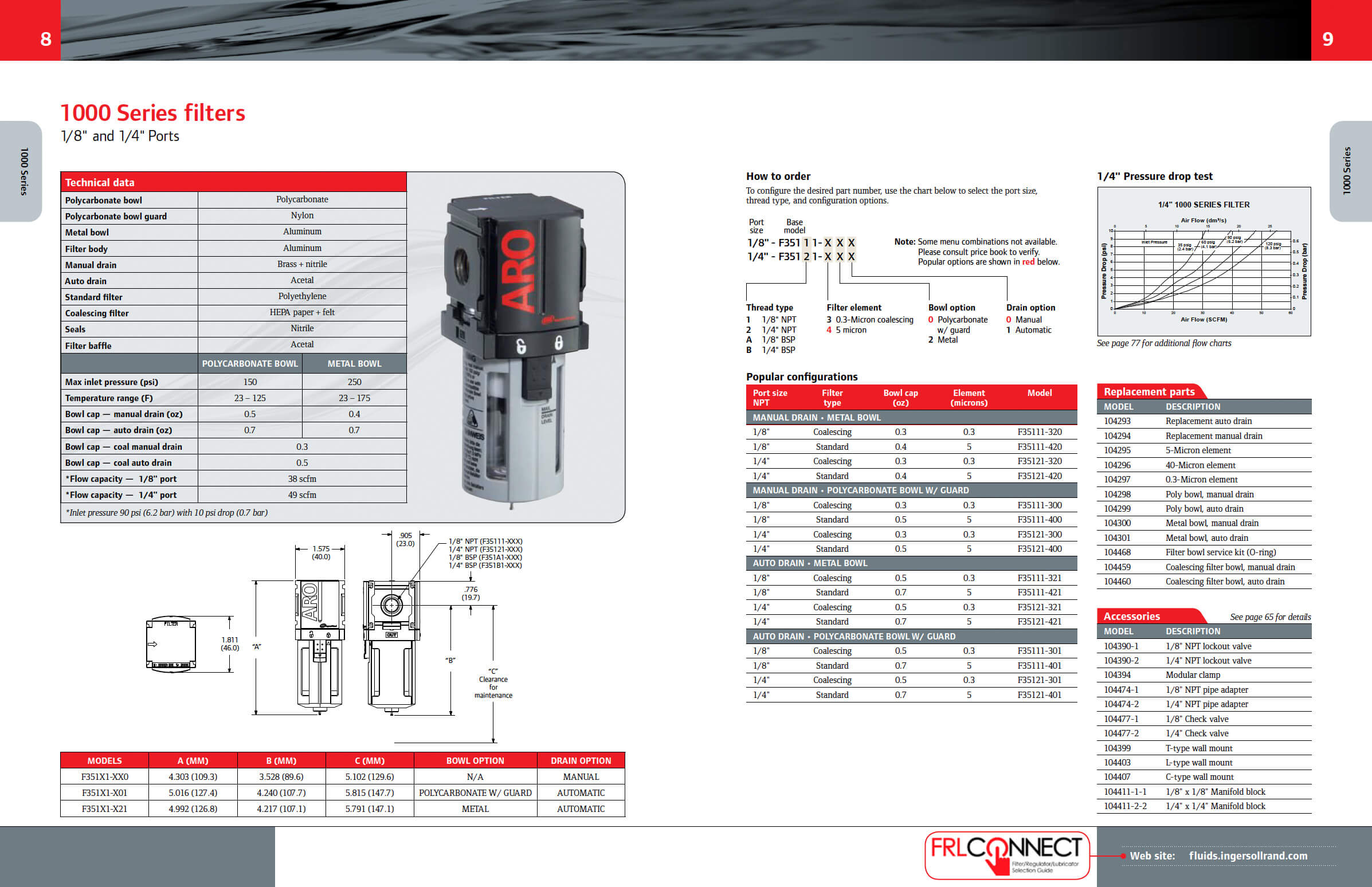 ingersoll-rand-catalog-carousel-05