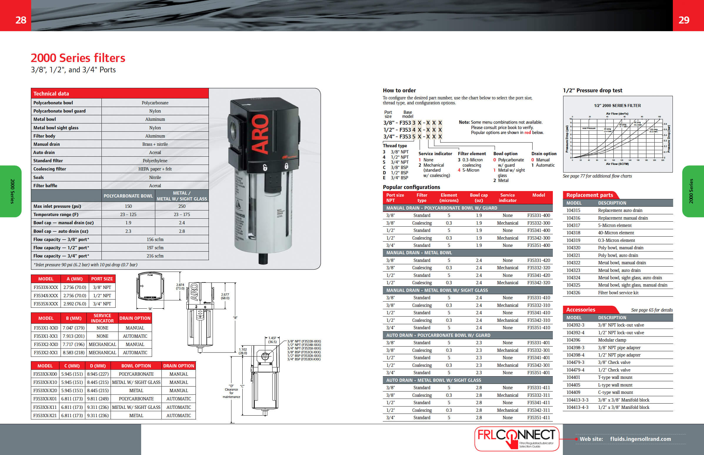 ingersoll-rand-catalog-carousel-06