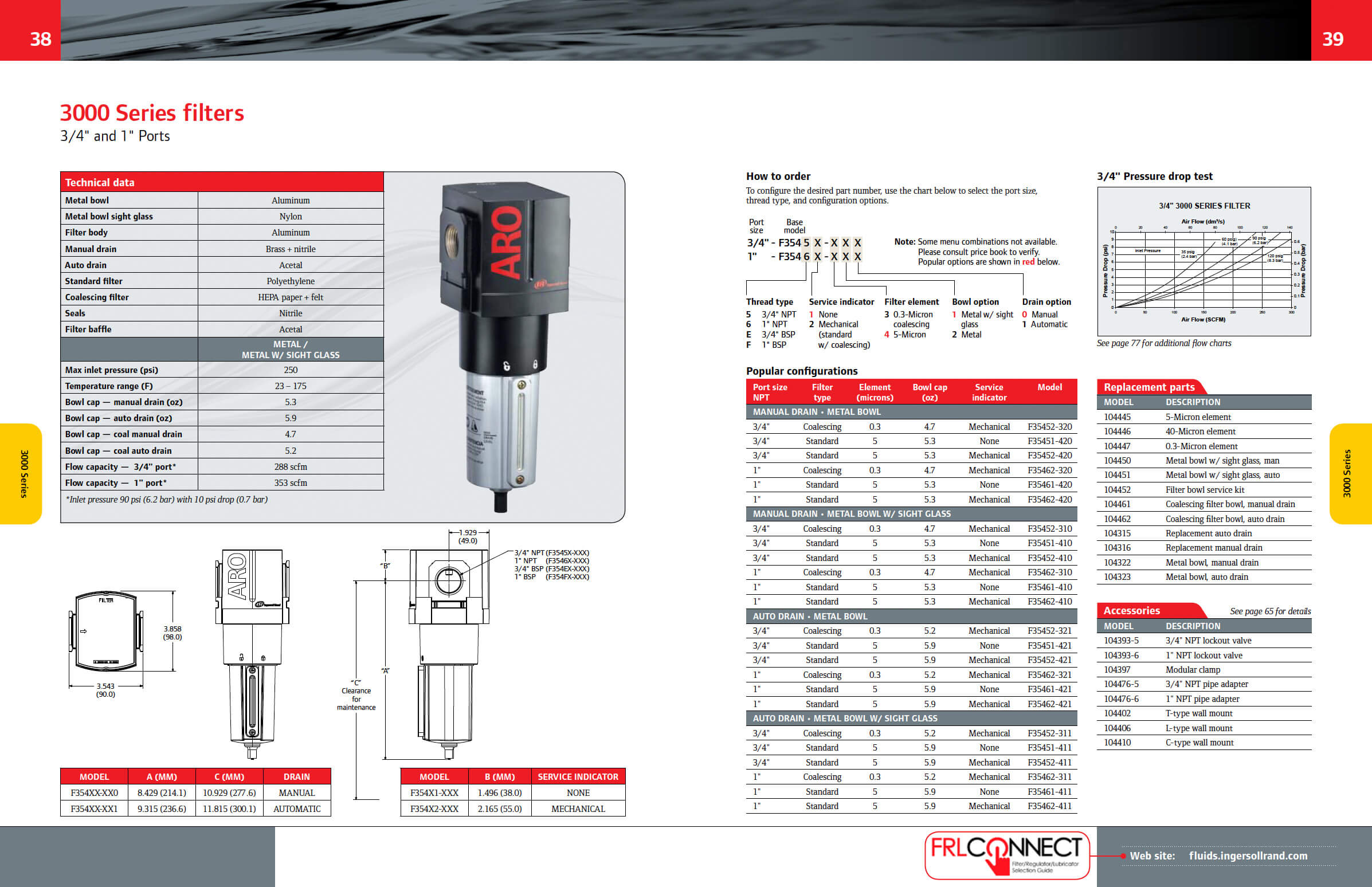 ingersoll-rand-catalog-carousel-07