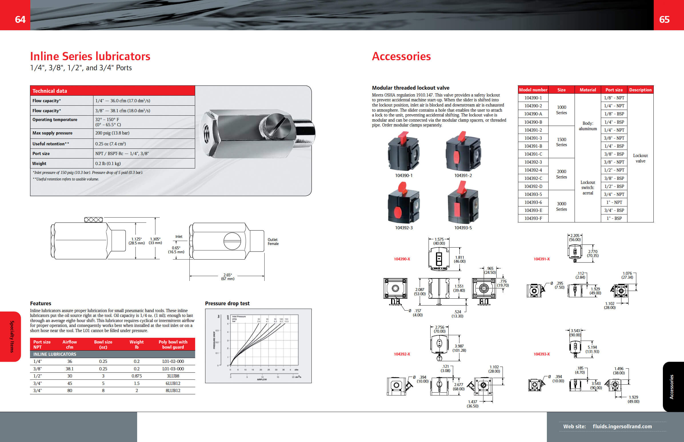 ingersoll-rand-catalog-carousel-09