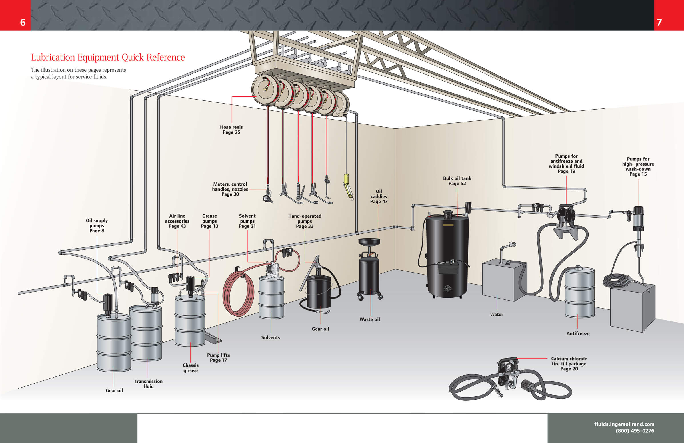 lubrication-equipment-catalog-02