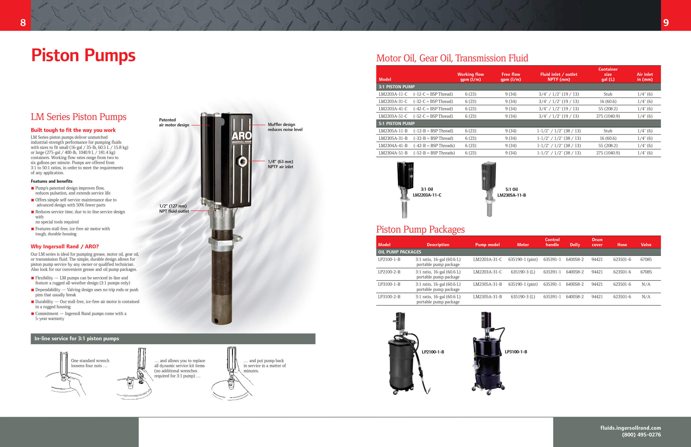 lubrication-equipment-catalog-03