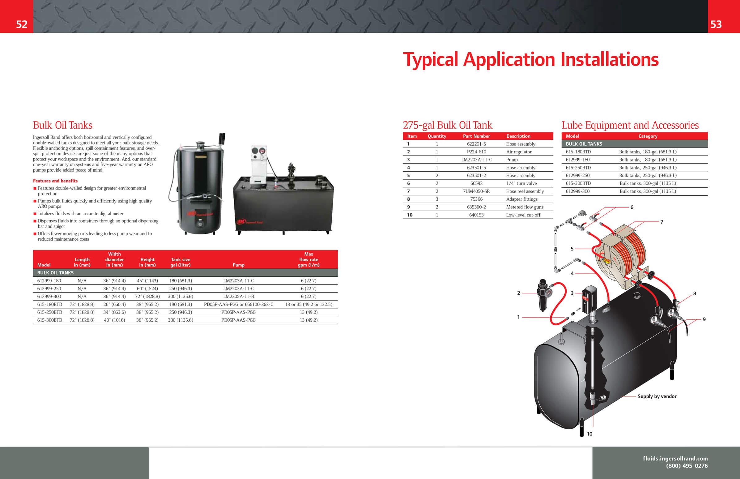 lubrication-equipment-catalog-06