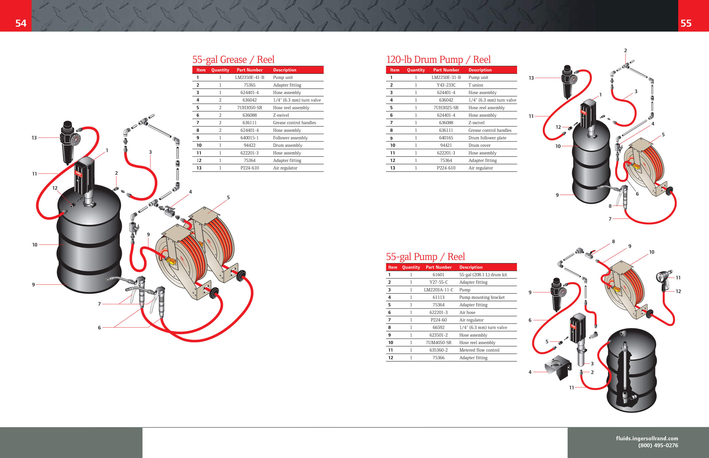 lubrication-equipment-catalog-07