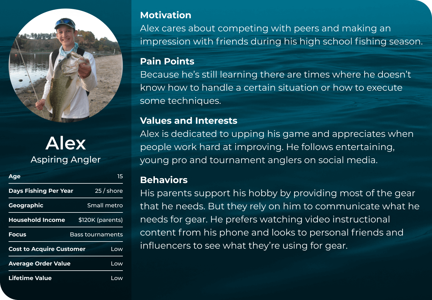 persona-alex