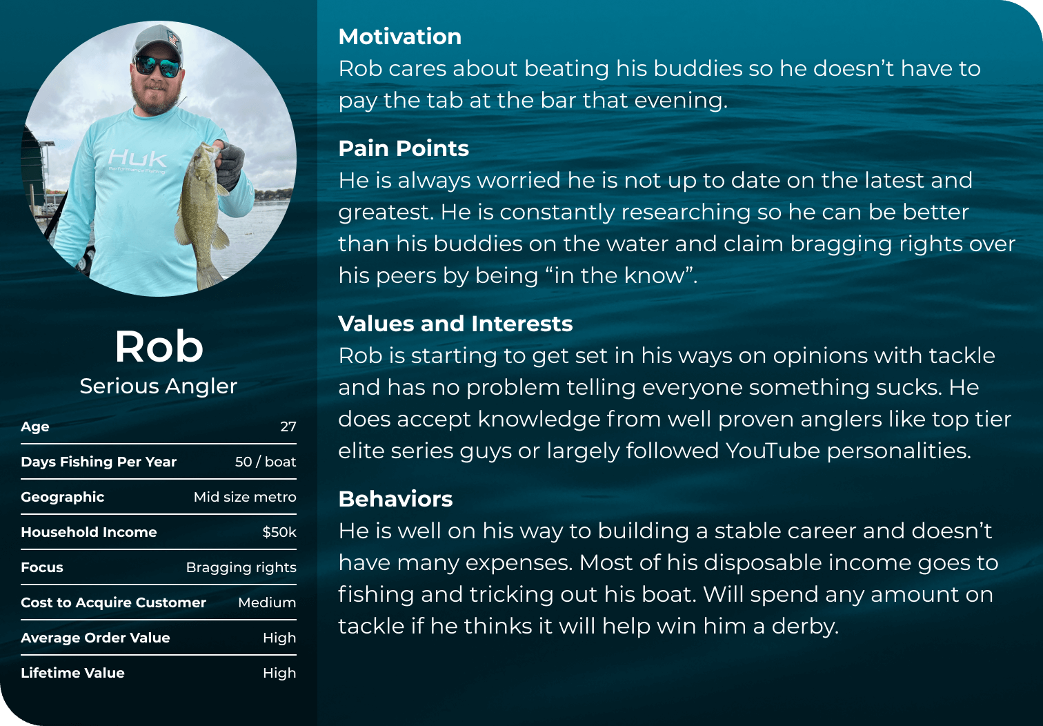persona-rob